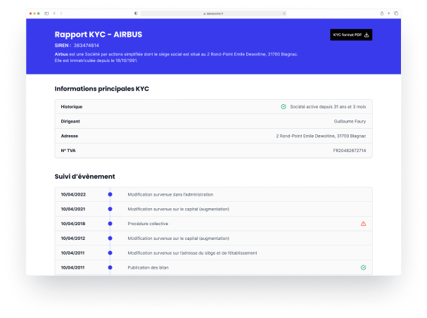 Rapport KYC - AIRBUS